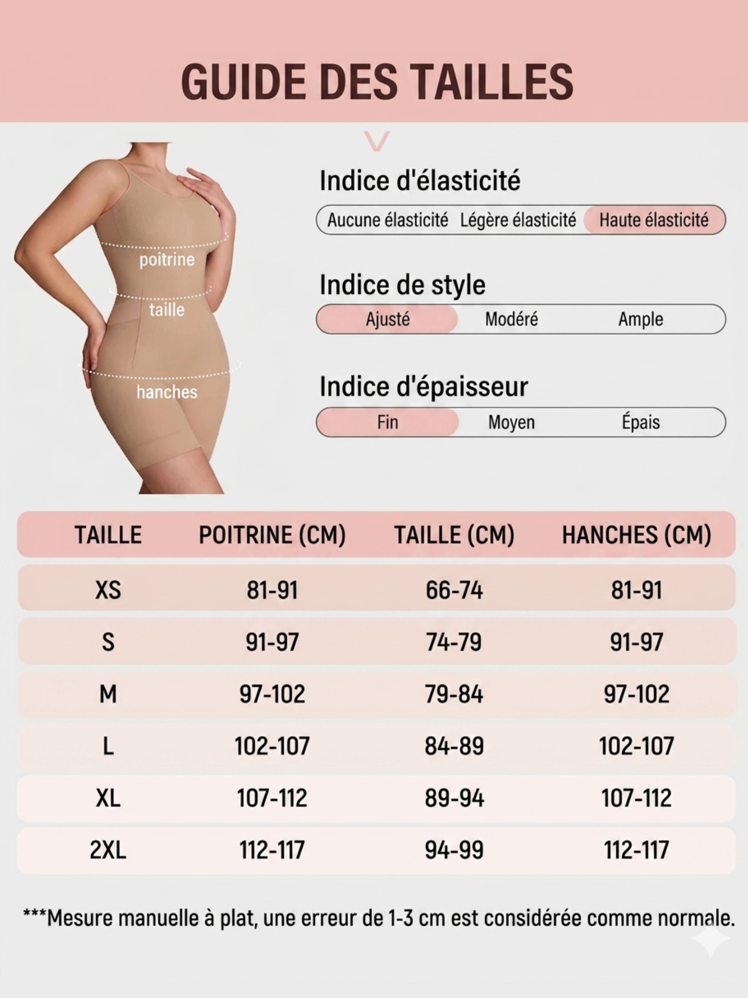 Combinaison gainante Libre+
