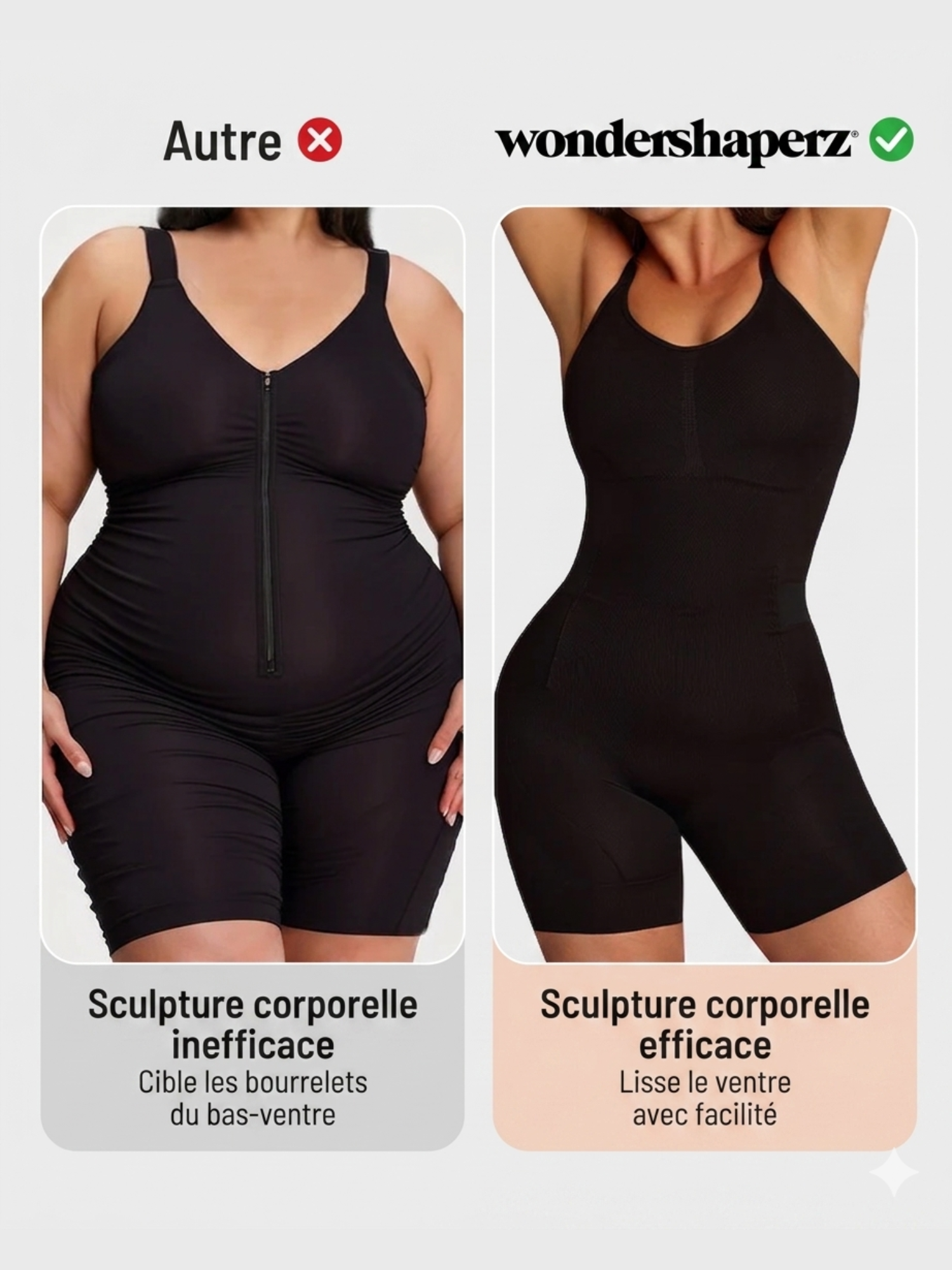 Combinaison gainante Libre+