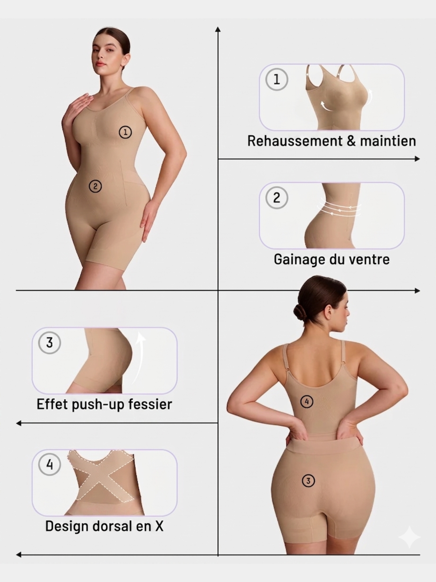 Combinaison gainante Libre+